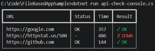 Console output